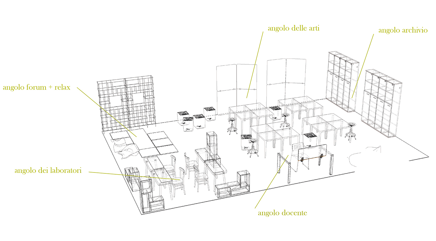 SCUOLE INNOVATIVE / CONCEPT E APPLICAZIONI