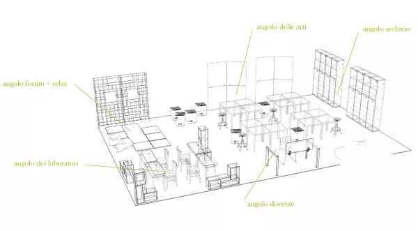 SCUOLE INNOVATIVE / CONCEPT E APPLICAZIONI
