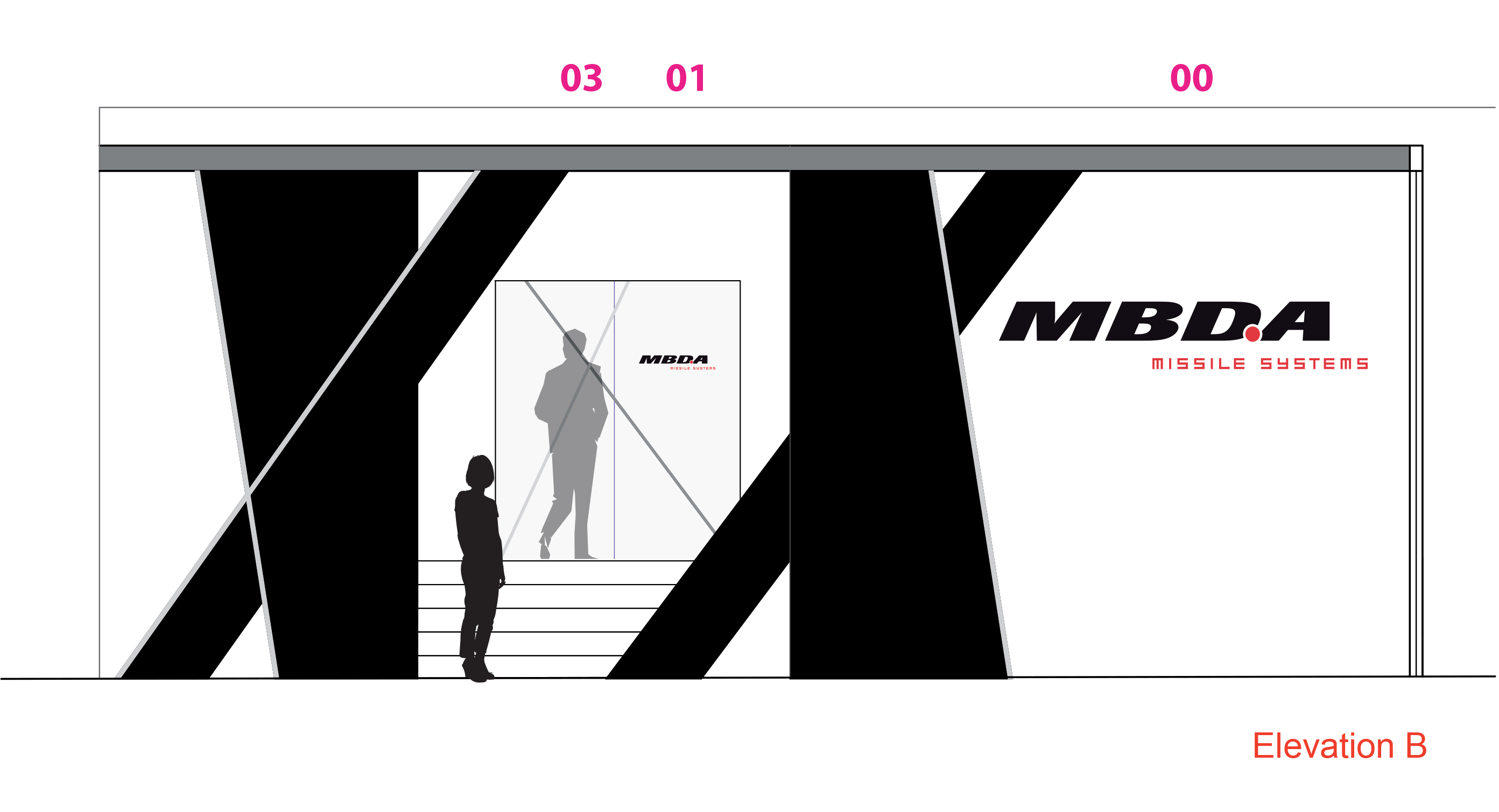 MBDA